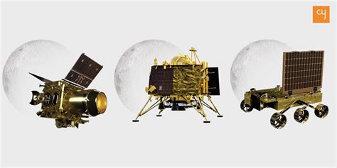 chandrayaan-2-vikram-lander - Creative Yatra