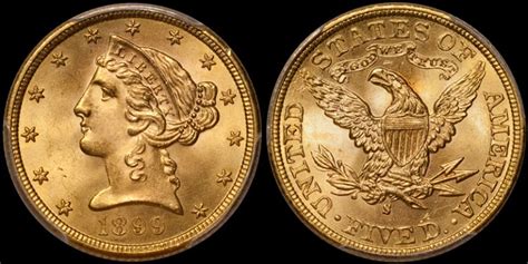 The 36 Major US Gold Coin Types: A Collector's Guide