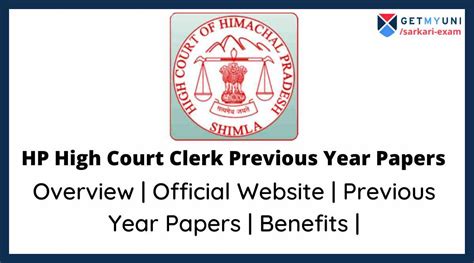 HP High Court Clerk Previous Papers 2022 - Download PDF Now