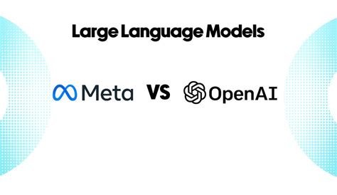 Llama 2 vs Open AI Playground - Most Capable LLMs - Tech Pilot