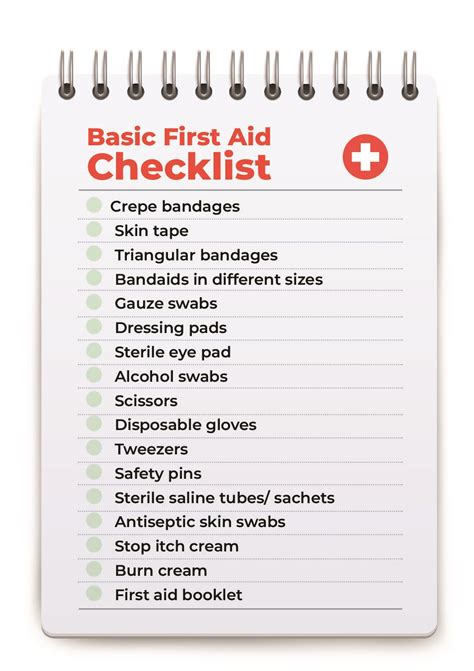 Basic First Aid Box Contents Cheap Supplier | thilaptrinh.uit.edu.vn