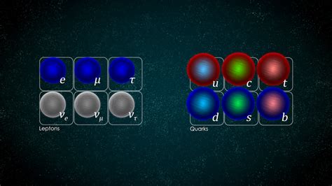 The hunt for leptoquarks is on | CERN