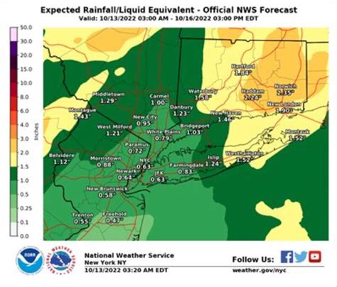 N.J. weather: Torrential rain, damaging winds possible Thursday ...