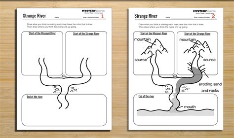 How long is the shortest river?