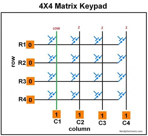 keypad-matrix-structure1 - NerdyElectronics