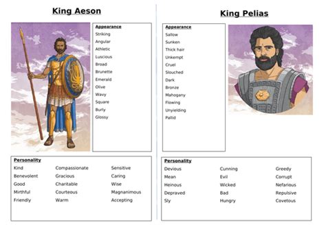 King Pelias and King Aeson Word Bank | Teaching Resources