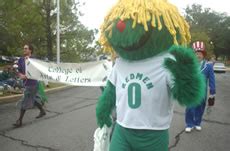 Norfolk State Mascot : Cheerleaders of the 2012 NCAA Tournament ...