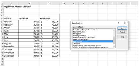 Performing a simple linear regression in Excel - Extra Credit