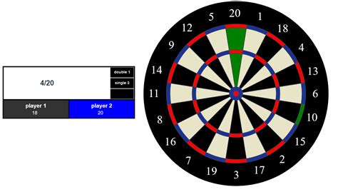 darts-scoring · GitHub Topics · GitHub