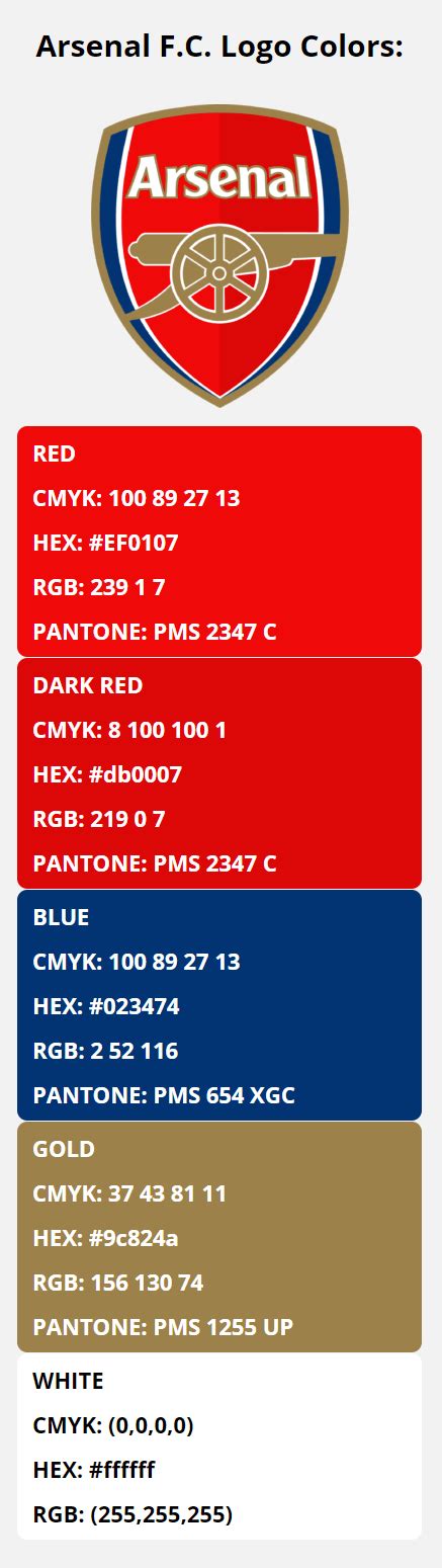 Arsenal Team Colors | HEX, RGB, CMYK, PANTONE COLOR CODES OF SPORTS TEAMS