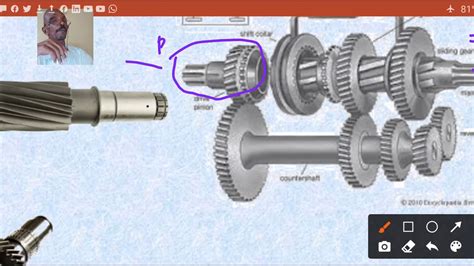 Mech Design, Unit 4-1: Shaft Design (Shaft layout) - YouTube