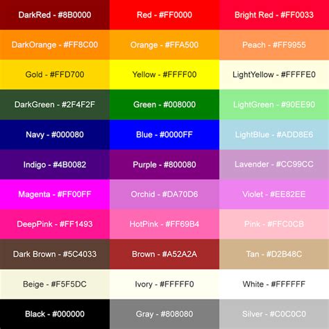 Pin by Girly Patterns on Chic and Stylish Color Palettes | Pinterest | Color, Coding and Rainbow