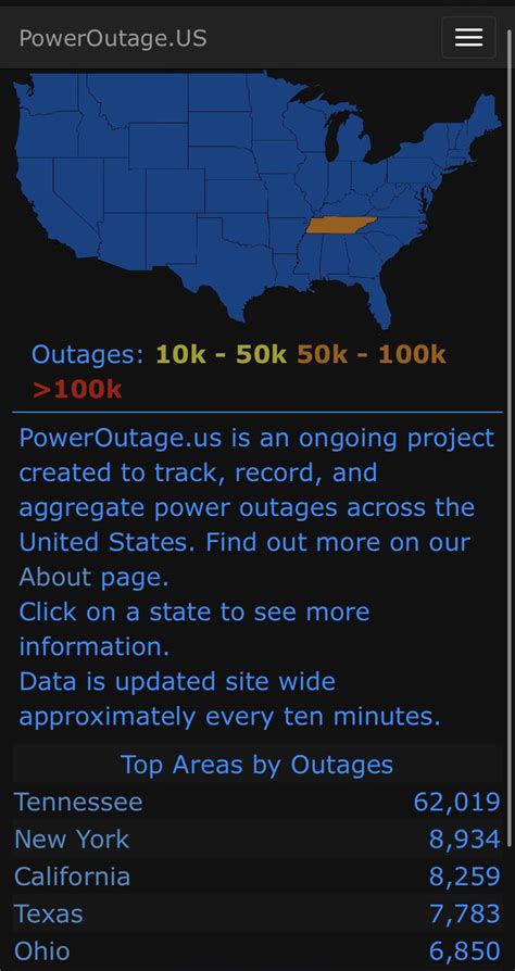 poweroutage.us really making TN look special: : r/memphis