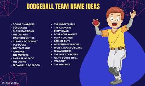 Hilarious Dodgeball Team Names