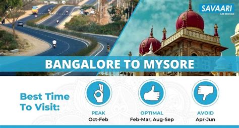 Bangalore to Mysore by Road - Time, Distance & Travel Information