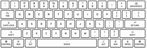 QWERTY vs. Dvorak vs. Colemak Keyboard Layouts - Das Keyboard ...