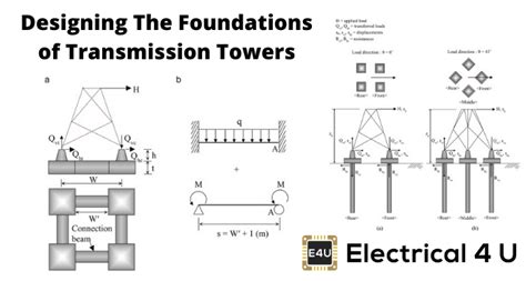 132 kv tower foundation drawing - bearartillustrationartworks