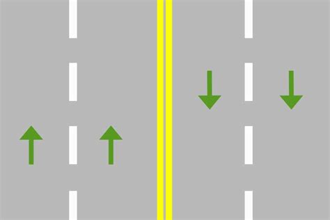 Pavement Markings and What They Mean - Driversprep.com