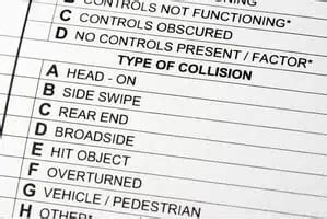 NC Rear-End Collision Injuries | The Bishop Law Firm