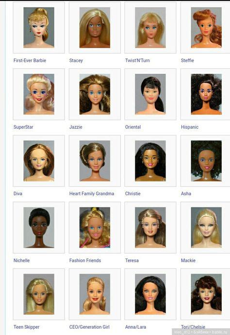 280 Barbie Face Molds ideas in 2021 | barbie dolls, barbie, face mold