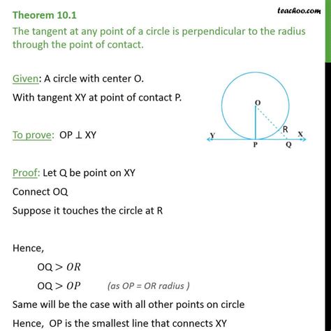 Theorem 10.1 - Class 10 - Tangent is perpendicular to radius