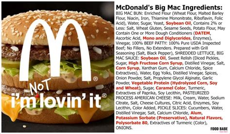 They Say McDonald's Is Removing Artificial Ingredients - But The Menu ...