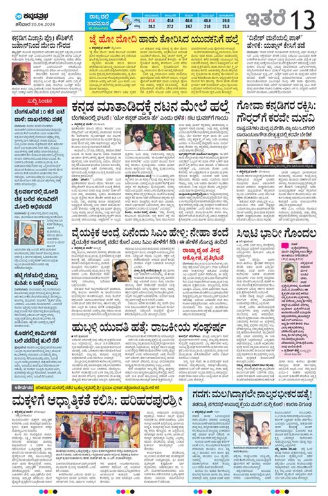 kannada-prabha-epaper Newspaper, kannada-prabha-epaper Page-2 epaper hub