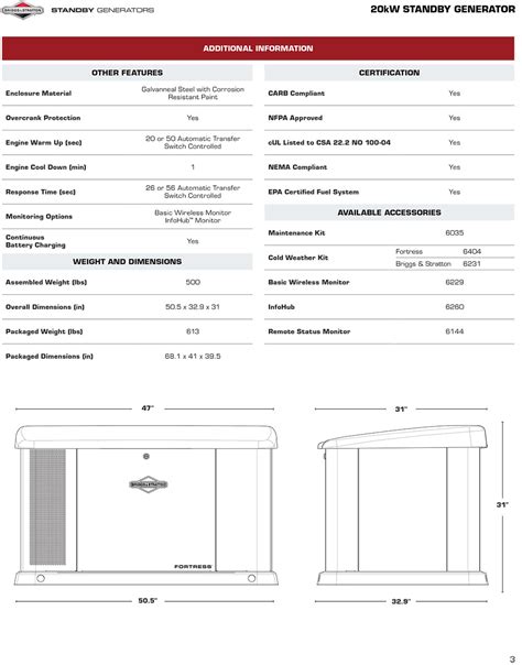 20kW Briggs & Stratton Fortress Aluminum Standby Generator | Briggs ...
