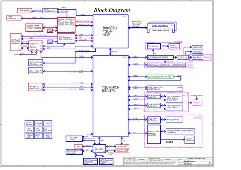 Dell Alienware M15 R6 Dell Gaming G15 5511 Schematic & Boardview GDP50 ...