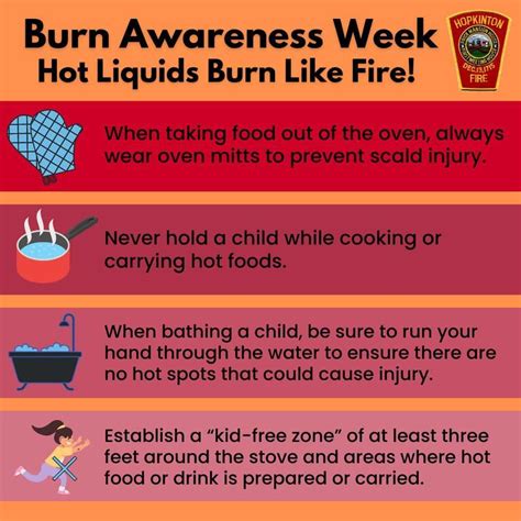 Hopkinton Fire Department Shares Scald Prevention Safety Tips During National Burn Awareness ...