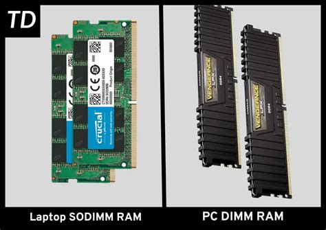 Should you use Laptop RAM in your Desktop PC? (Detailed Guide)