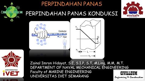 Teknik Perpindahan Panas Konduksi, Rumus Fourier - YouTube