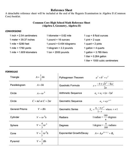 The Ultimate Guide to Passing the Algebra 2 Regents Exam — Mashup Math