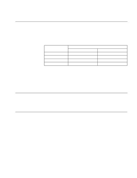 EC-2216 datasheet(3/8 Pages) 3M | Scotch-WeldTM Epoxy Adhesive