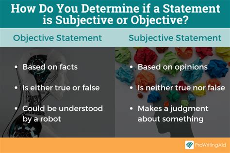 Subjective vs. Objective: What's the Difference?