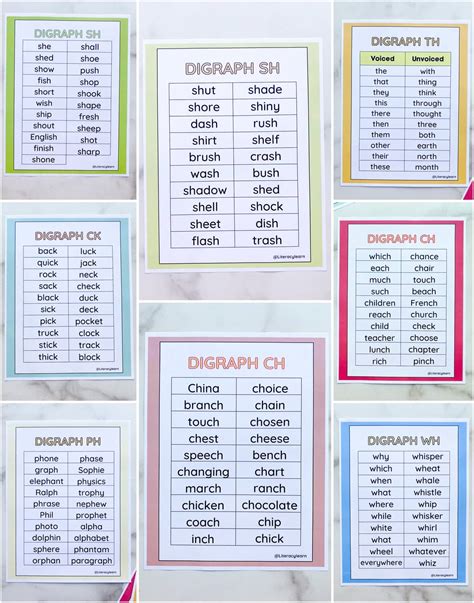 161 Consonant Digraph Words and Examples - Free Printables - Literacy Learn