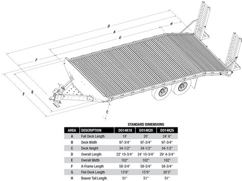 14K Deck Over Equipment Trailers | MH EBY