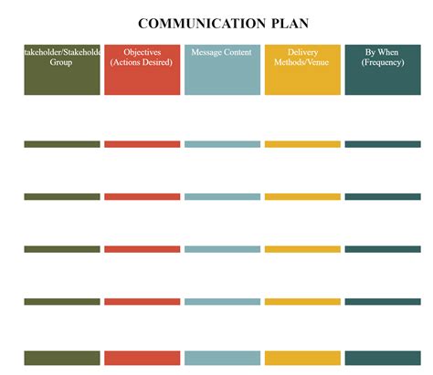 Communication plan template – Artofit