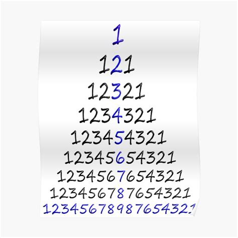 "palindromic number" Poster for Sale by GePadeSign | Redbubble