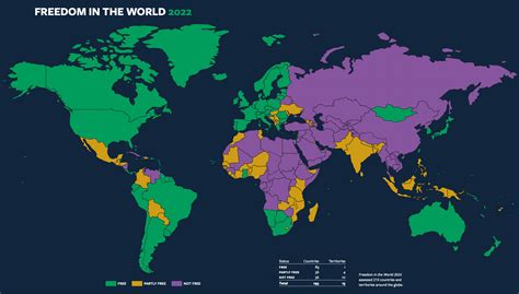 Current Dictators - List of World Dictators From 2015-2022