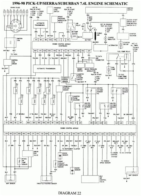 1992 Silverado Wiring Diagram - Brandnew Three Wheel Recumbent Bike