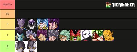 Dragon Ball Super Tier List (Community Rankings) - TierMaker