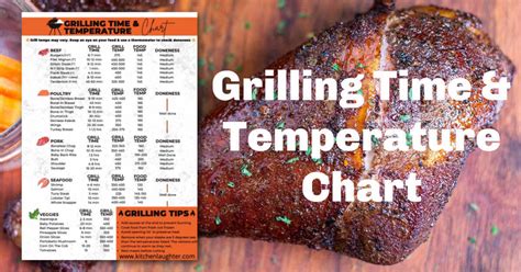 Free Printable Grilling Time and Temperature Chart - Kitchen Laughter