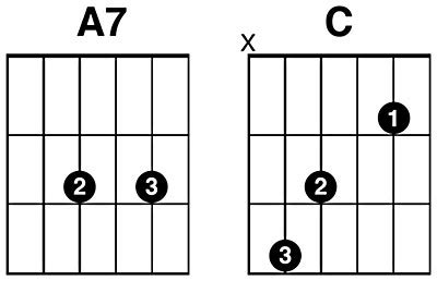 Smooth Chord Changes On Guitar