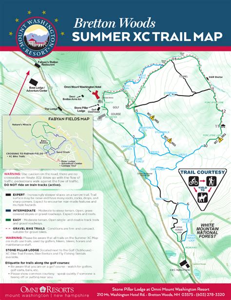 Mount Bike Trail Map | Bretton Woods Ski Resort