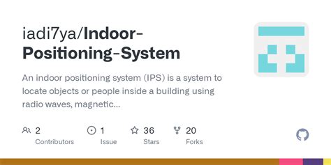 GitHub - iadi7ya/Indoor-Positioning-System: An indoor positioning system (IPS) is a system to ...