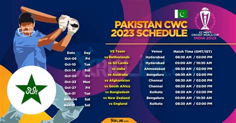 Pakistan World Cup 2023 Schedule