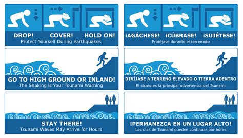 Oregon Department of Emergency Management : Tsunami : Hazards and ...