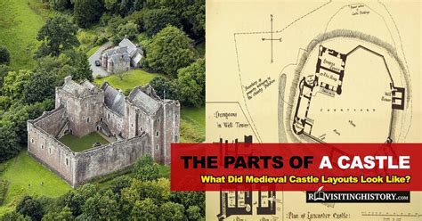 Medieval Castle Diagram