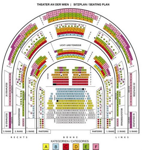 Vienna State Opera House Seating Map | Brokeasshome.com